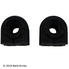101-7565 Suspension Stabilizer Bar Bushing Kit Rear