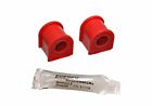 16.5117r Energy Suspension Sway Bar Bushing Set