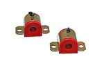 3.5202r Energy Suspension Sway Bar 703639287780