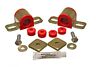 7.5114r Energy Suspension Stabilizer Bar Bushing Kit Front Fits 703639394815