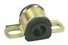 Ms404191 Mevotech New Front Stabilizer Bar Bushing Kit Fits Ford Fiesta