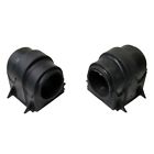 Ms40874 Mevotech Sway Bar Bushings