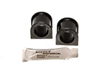 Energy Suspension 16.5113G Sway Bar Bushing Set Fits 90-93 Integra. Fixed Price $17.99.