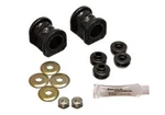 Suspension Stabilizer Bar Bushing Kit Energy 7.5115G. Fixed Price $49.15.