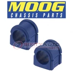Moog Stabilizer Bar Bushing Kit For TD4188W MK80815 JBU1091 HB80815 Vs. Fixed Price $20.61.