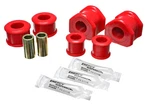 Energy Suspension 4-5195R Rear Sway Bar Bushing & End Link Set. Fixed Price $42.77.