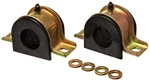 Energy Suspension 9-5187G Front Greasable Sway Bar Bushings. Fixed Price $34.46.