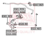 Febest Stabilizer Link 0323-REF. Fixed Price $99.00.