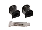 Energy Suspension 7.5112G Sway Bar Bushing Set. Fixed Price $25.37.