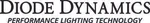 Light Bar Mounting Kit Diode Dynamics DD7177 Fits 2021 Ford Bronco. Fixed Price $150.07.
