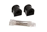 Suspension Stabilizer Bar Bushing Kit-dx Energy 16.5117G. Fixed Price $36.30.
