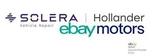 Stabilizer Bar Front 30MM Fits 86-99 Lesabre 549716. Fixed Price $168.53.