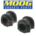 Moog K200281 Stabilizer Bar Bushing Kit For TD1264W MS90850 HB200281 Dv. Fixed Price $19.69.