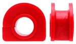 Acdelco 46G0628A Suspension Stabilizer Bar Bushing Kit. Fixed Price $28.99.