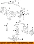 Gm Oem 07-17 Acadia Limited Bar Components-stabilizer 15896941. Fixed Price $1420.29.