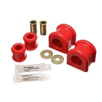 Energy Suspension Sway Bar Bushing Set 31MM- 2.5112R. Fixed Price $57.41.