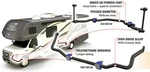 Roadmaster 1139-117 Sway Bar. Fixed Price $915.00.