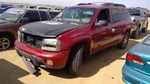 Used Front Suspension Stabilizer Bar Fits: 2002 Chevrolet Trailblazer Ext. Fixed Price $103.80.
