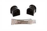 Suspension Stabilizer Bar Bushing Kit-dx Energy 16.5112G. Fixed Price $24.34.