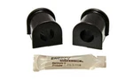 Suspension Stabilizer Bar Bushing Kit-sway Set Fits 2005 Scion Tc. Fixed Price $38.41.
