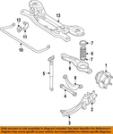 Used Rear Suspension Stabilizer Bar Fits: 2007 Volvo 40 Series 5 Cylinder. Fixed Price $150.70.