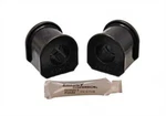 Suspension Stabilizer Bar Bushing Kit Energy 4.5110G. Fixed Price $43.34.