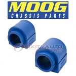 Moog Stabilizer Bar Bushing Kit For TD4167W MK80774 JBU1135 HB80774. Fixed Price $24.47.