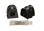 Energy Polyurethane Front Sway Bar Bushings Set For 02-06 Impreza Wrx (black). Fixed Price $17.99.