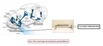 Front Stabilizer Bar Oem 14-19 Chevrolet Sonic 94782879. Fixed Price $75.00.