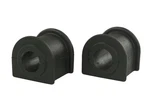 Mevotech MK3195 Suspension Stabilizer Bar Bushing Kit For 72-86 Jeep CJ5 CJ6 CJ7. Fixed Price $27.53.