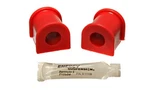 Energy Suspension 8.5132R Sway Bar Bushing Set Fits 05-07 Tc. Fixed Price $29.55.