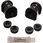 7.5123G Energy Suspension Set Of Sway Bar Bushings For 240 Left & Right Pair. Fixed Price $35.17.